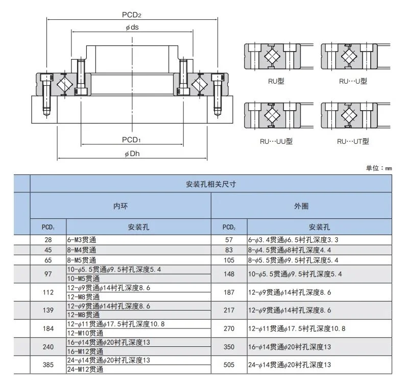 Ru228 Robot Bearing Cross Roller Bearing for Five-Axis CNC Machine Tool